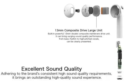Meizu Buds Bluetooth Headset (White, True Wireless) Meizu Buds Bluetooth Headset (White, True Wireless)